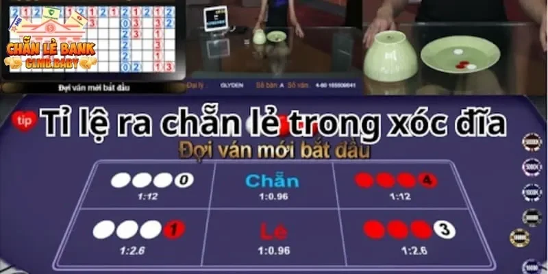 chẵn lẻ mb chẵn lẻ mb
